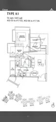 The Estuary (D27), Condominium #554247781